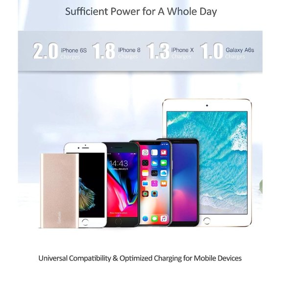 Luxtude Ultra Slim Portable Charger, 5000mAh Lightweight Rose Gold‎ - Picture 3 of 9